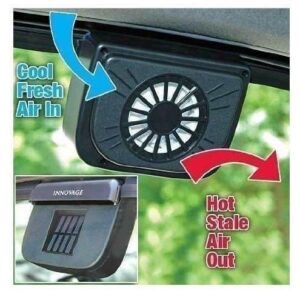 Stay Fresh on the Go with AutoCool - The Solar-Powered Car Ventilation Fan